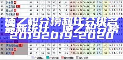 德乙积分榜和比分排名最新统计，德乙积分榜20192019-2020