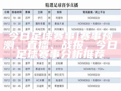 今日足球赛事|赛事预测、直播、战报，今日足球赛事分析推荐