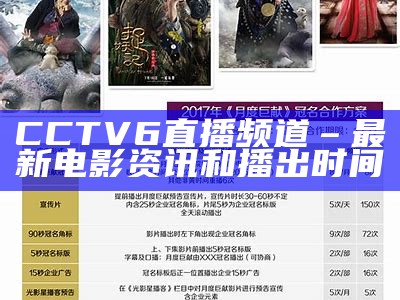 CCTV6直播频道 – 最新电影资讯和播出时间