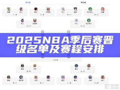 2025 NBA季后赛晋级名单及赛程安排