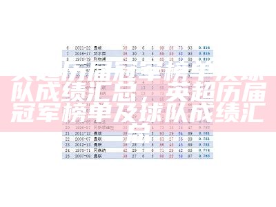 英超历届冠军榜单及球队成绩汇总，英超历届冠军榜单及球队成绩汇总