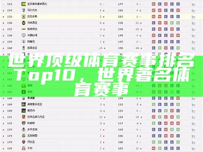 世界顶级体育赛事排名Top10，世界著名体育赛事