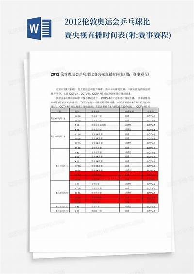 2025乒乓球比赛赛程央视直播时间表，二零二零年乒乓球比赛