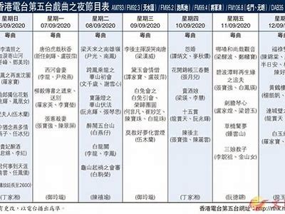 今日中央五套节目表大全2021年最新完整版，今日中央5套节目表