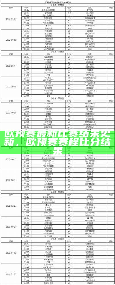 2022欧洲区世预赛赛程与排名，欧洲区世预赛小组积分榜