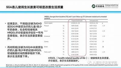 长效生长激素与短效生长激素的异同，长效生长激素和短效生长激素的效果