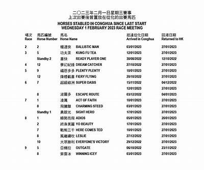 《2023年巴甲赛程及最新比分结果汇总》，巴甲比赛预测