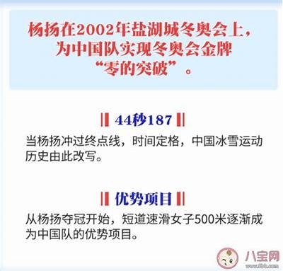 北京冬奥会中国金牌得主介绍，冬奥会金牌的中国人