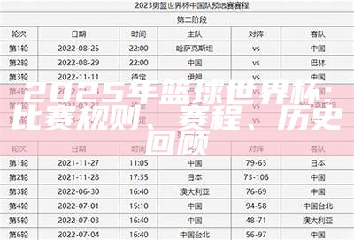 中国队篮球世界杯赛程安排，中国队篮球世界杯预选赛2021赛程