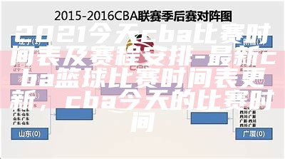 2021今天cba比赛时间表及赛程安排-最新cba篮球比赛时间表更新，cba今天的比赛时间